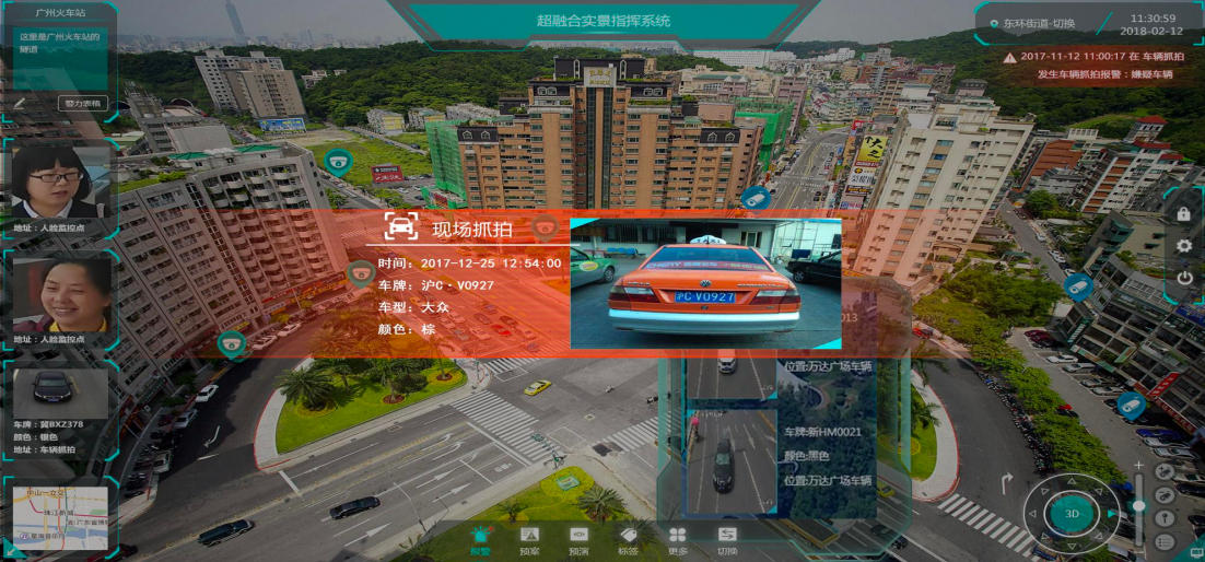 系统集成，数字孪生