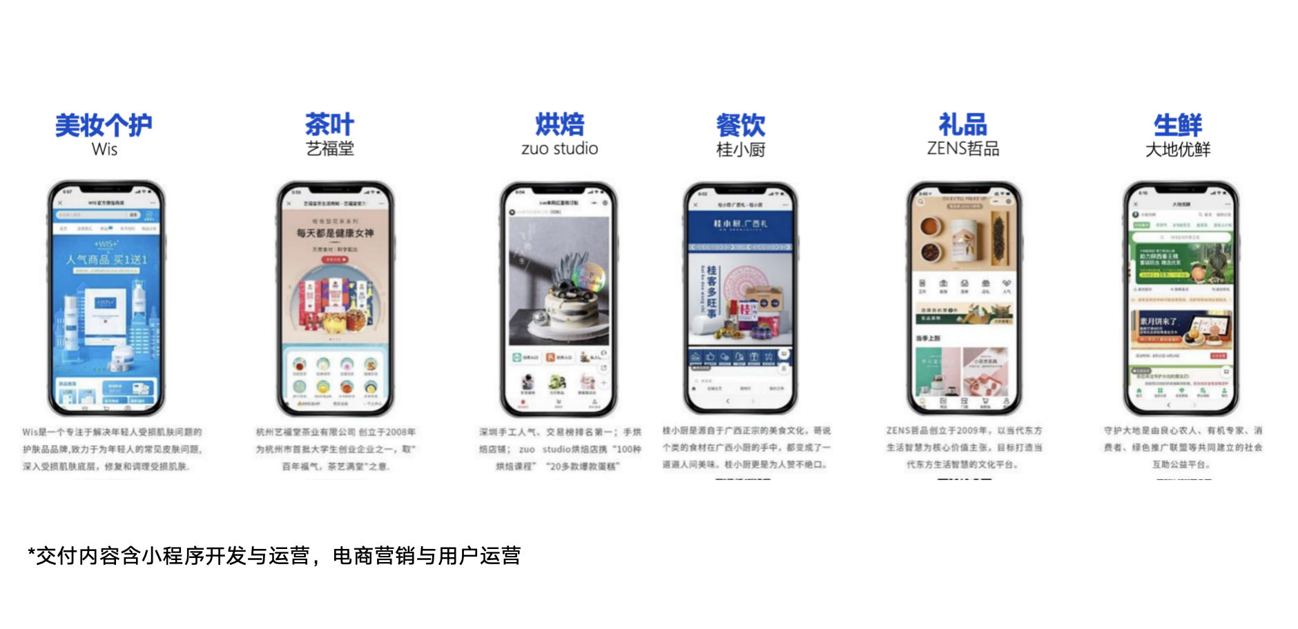 电商运营