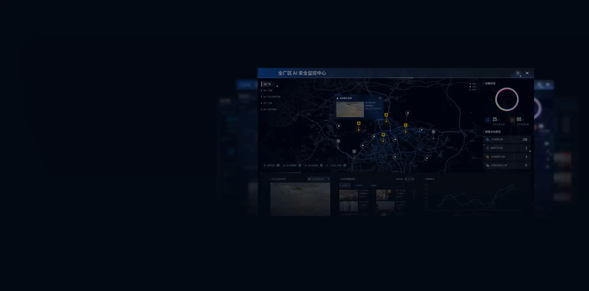 数字孪生智慧方案